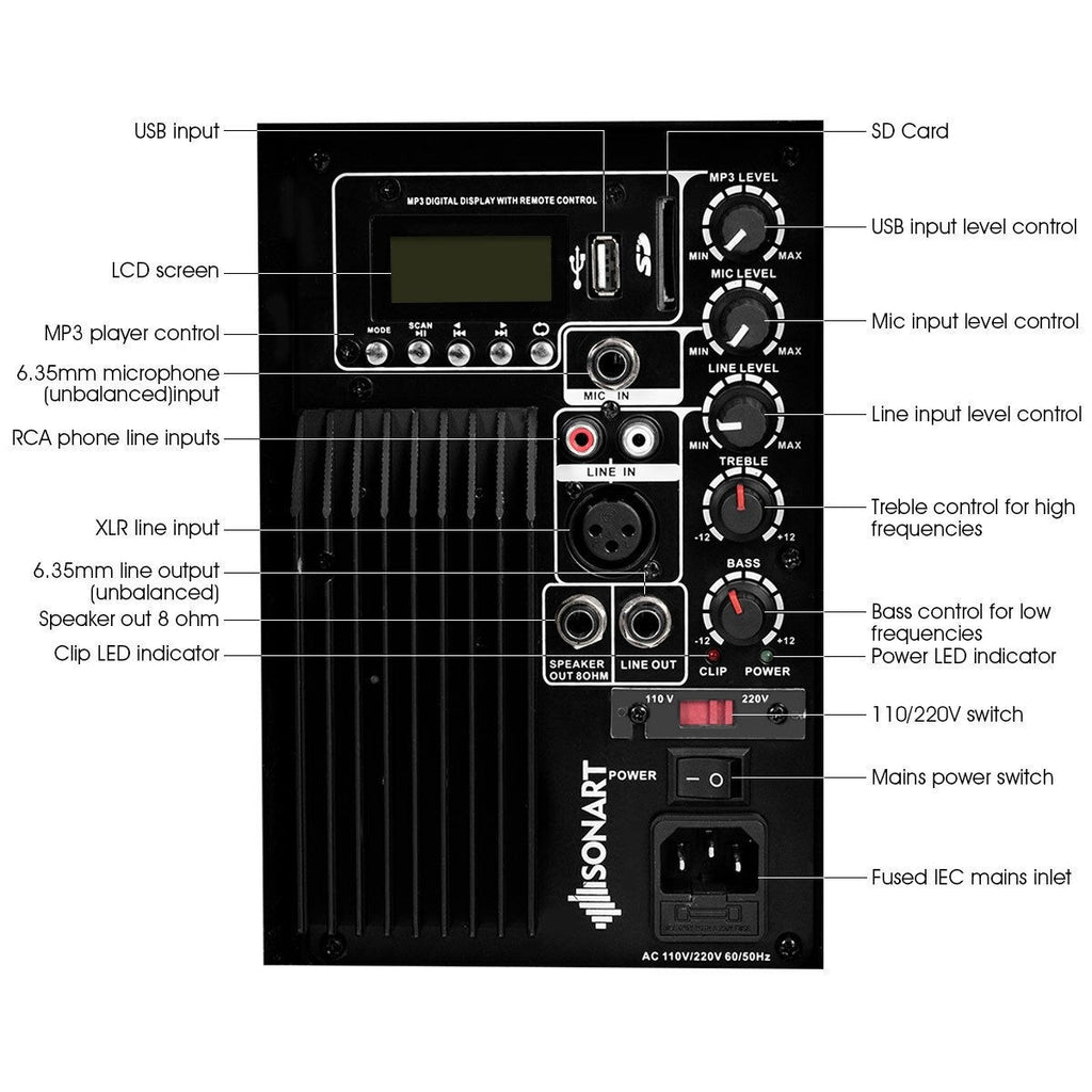 Costzon Portable 1600W 2-Way Powered PA Speaker System (2-Way) - costzon