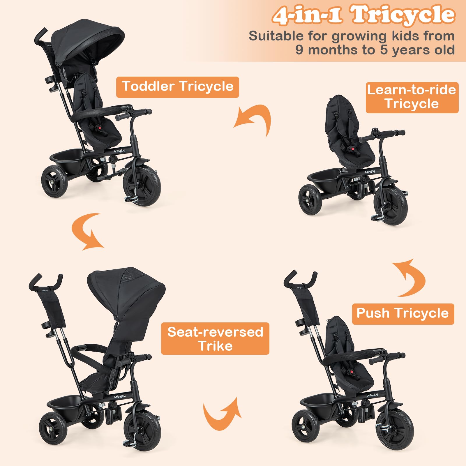 BABY JOY Tricycle, 4 in 1 Toddler Bike w/Removable Canopy, Adjustable – costzon