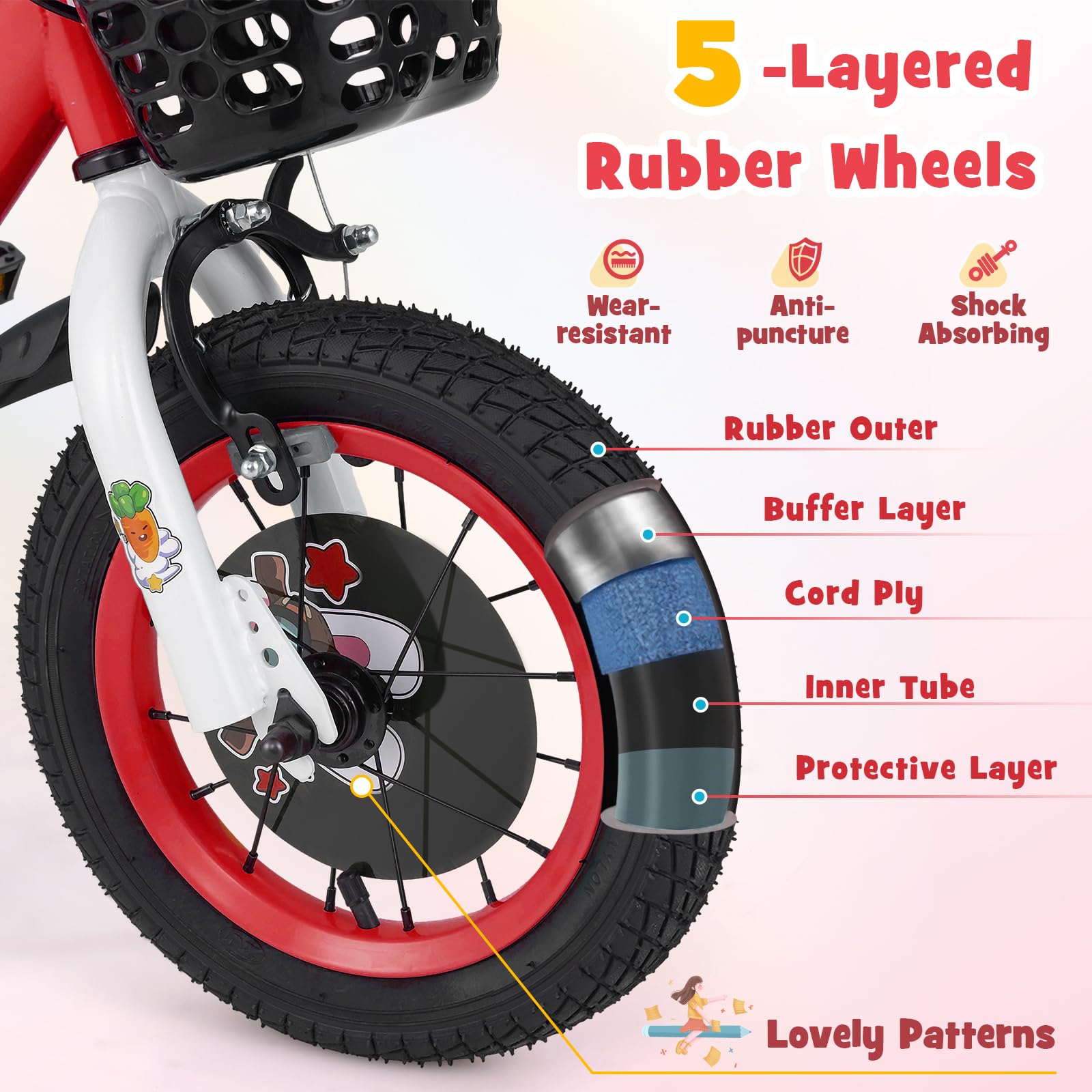 Cycle Rabbit For Boy Costzon Rabbit Pilot Sporty Kids Bike, 14 Inch Child Bike for 3-8 Year ...