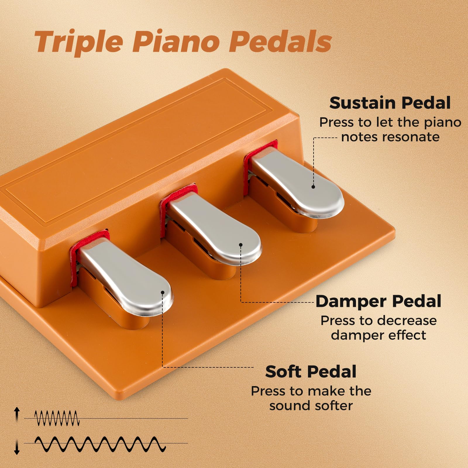 soft pedal piano Costzon Piano Keyboard 88 Keys Portable Full Size Semi-Weighted Electr – costzon