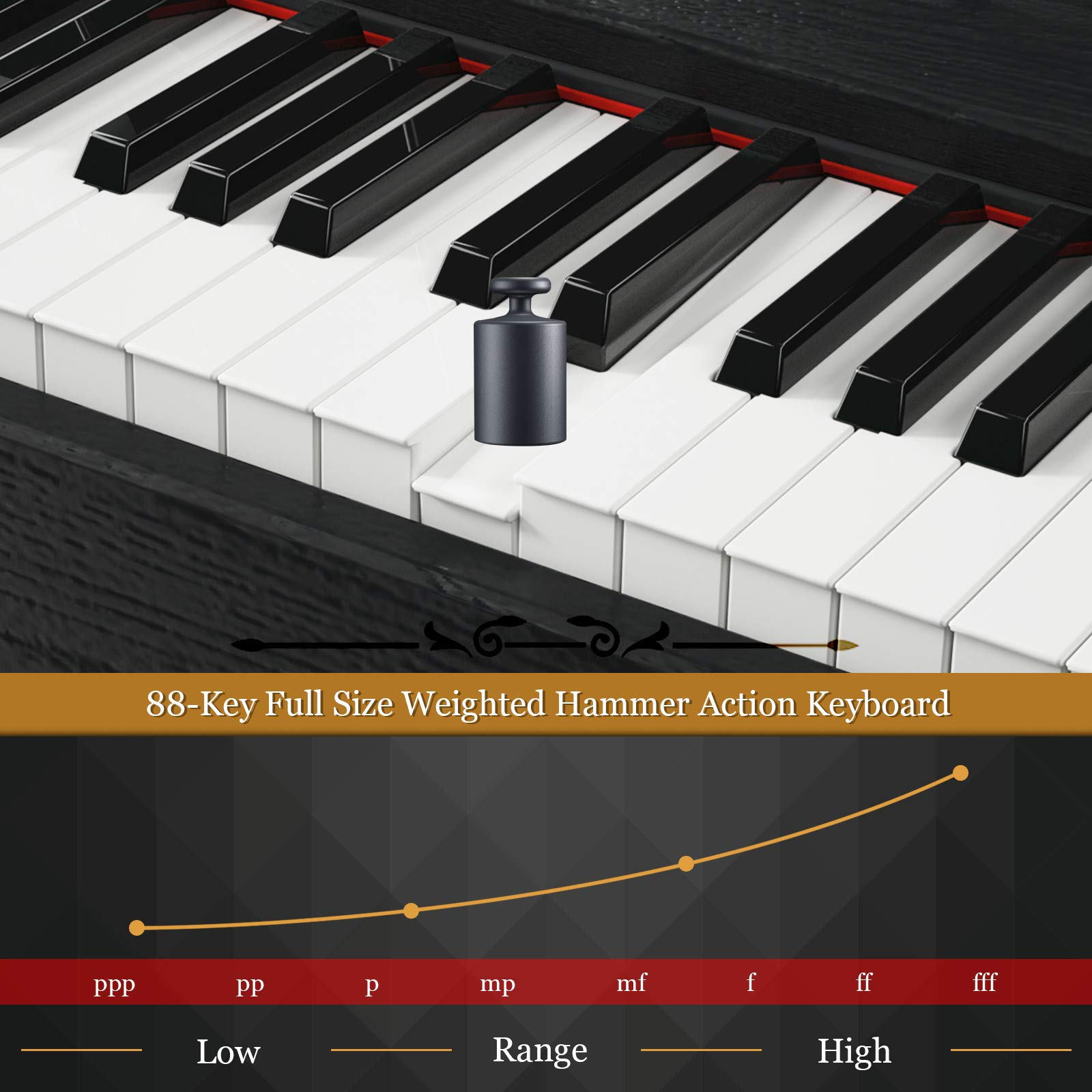 Costzon 88 Key Weighted Piano Keyboard Full Size Portable Midi