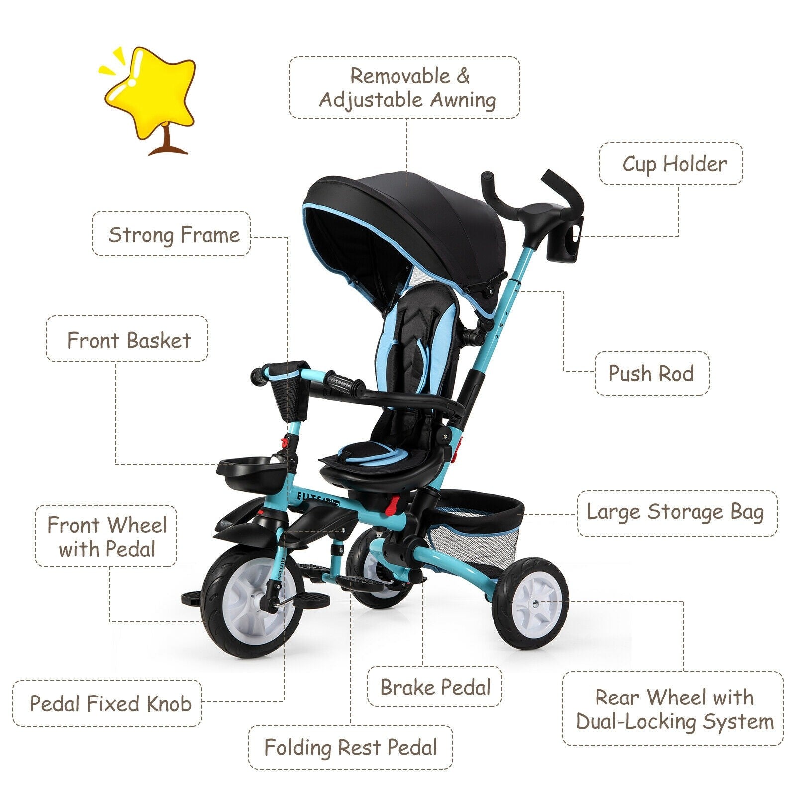 BABY JOY Baby Tricycle, 7-in-1 Kids Folding Steer Stroller w/ Rotatabl – costzon