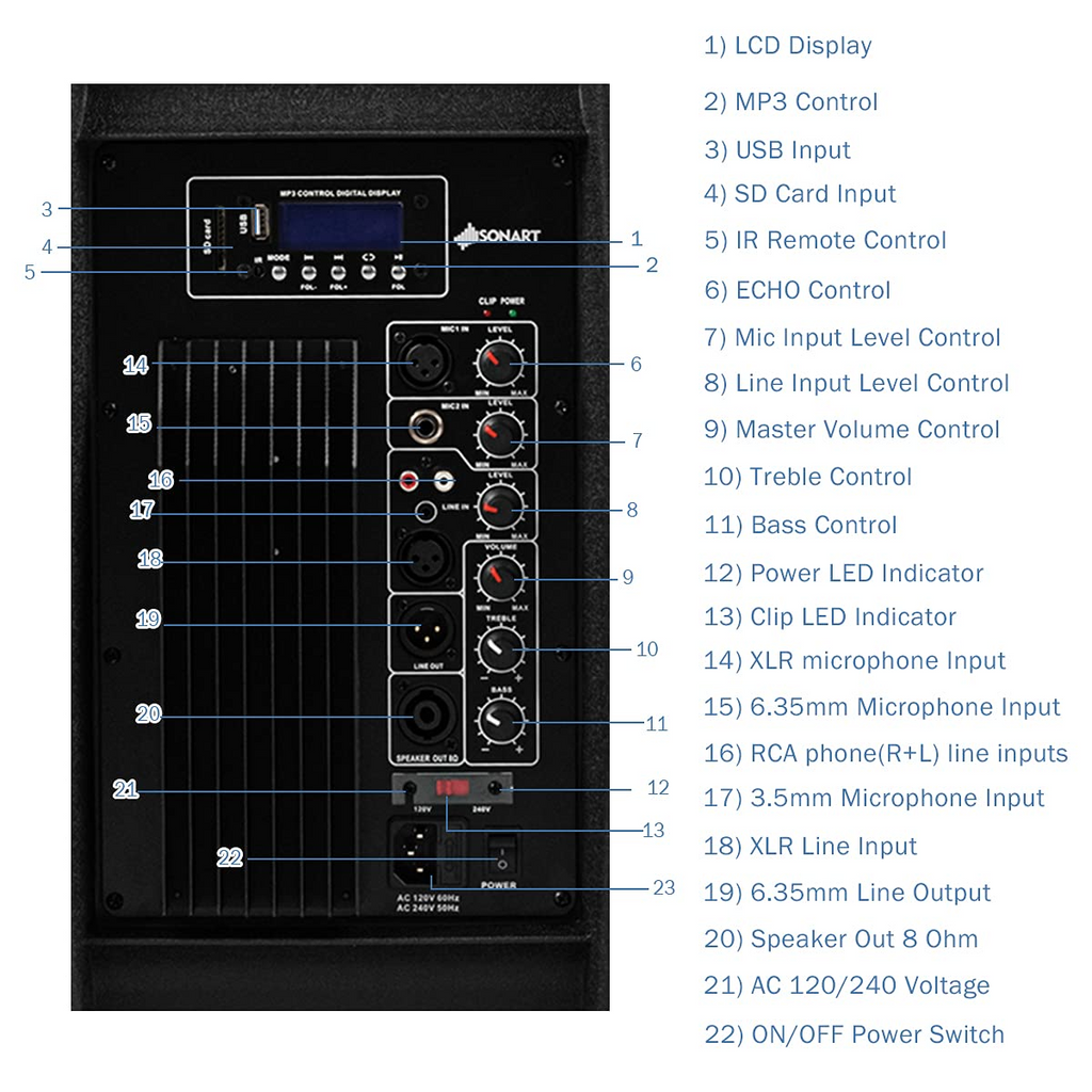 Portable 3000W 2-Way Powered PA Speaker System - Costzon