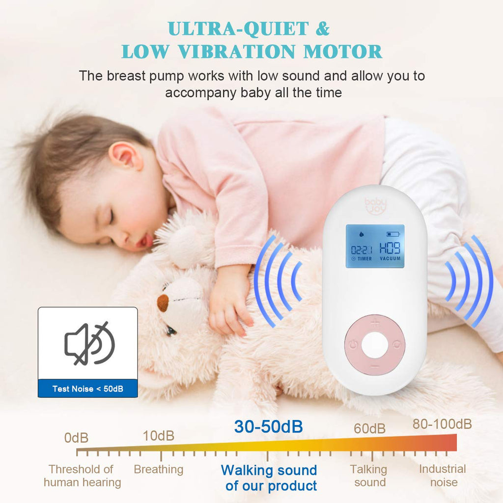 Electric Double Breast Pump with LCD Display Screen - costzon