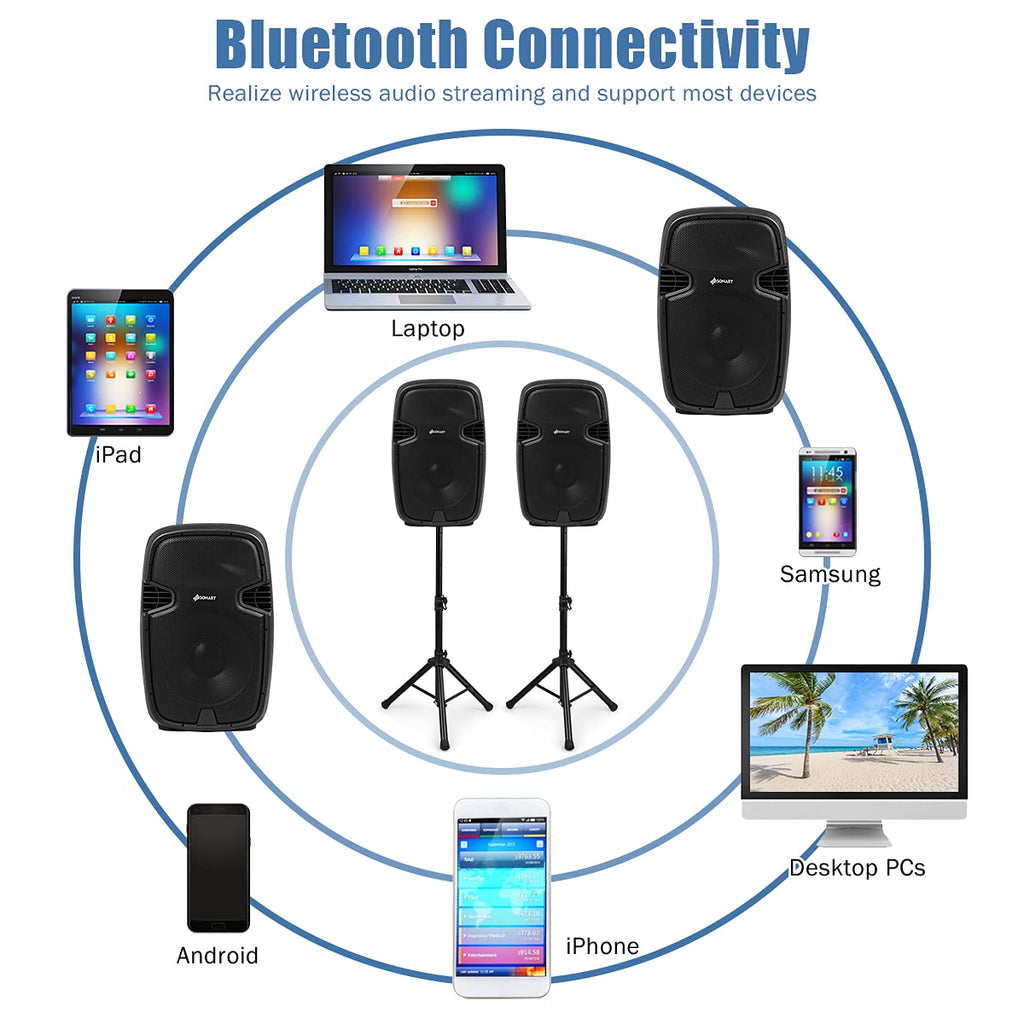 Portable 3000W 2-Way Powered PA Speaker System - Costzon