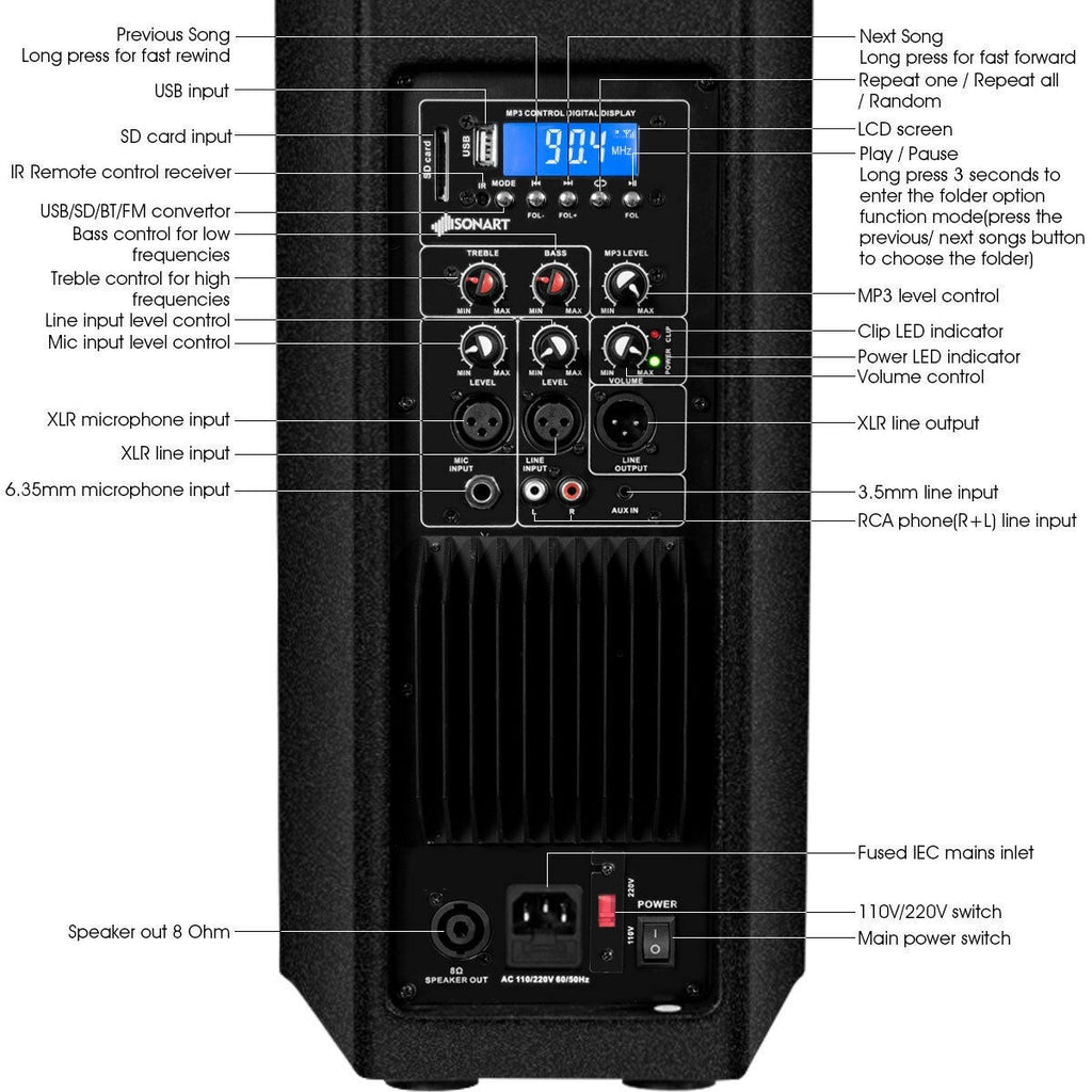 Costzon Active 3-Way 6.5'' 200W All-in-one PA Speaker DJ Loud Speaker with Bluetooth - costzon