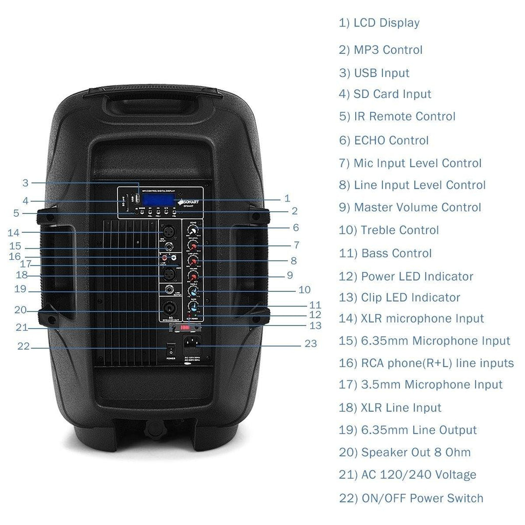 2-Way Powered PA Speakers System Combo Set, 12" 1600W Portable Dual Passive Active Speaker - costzon