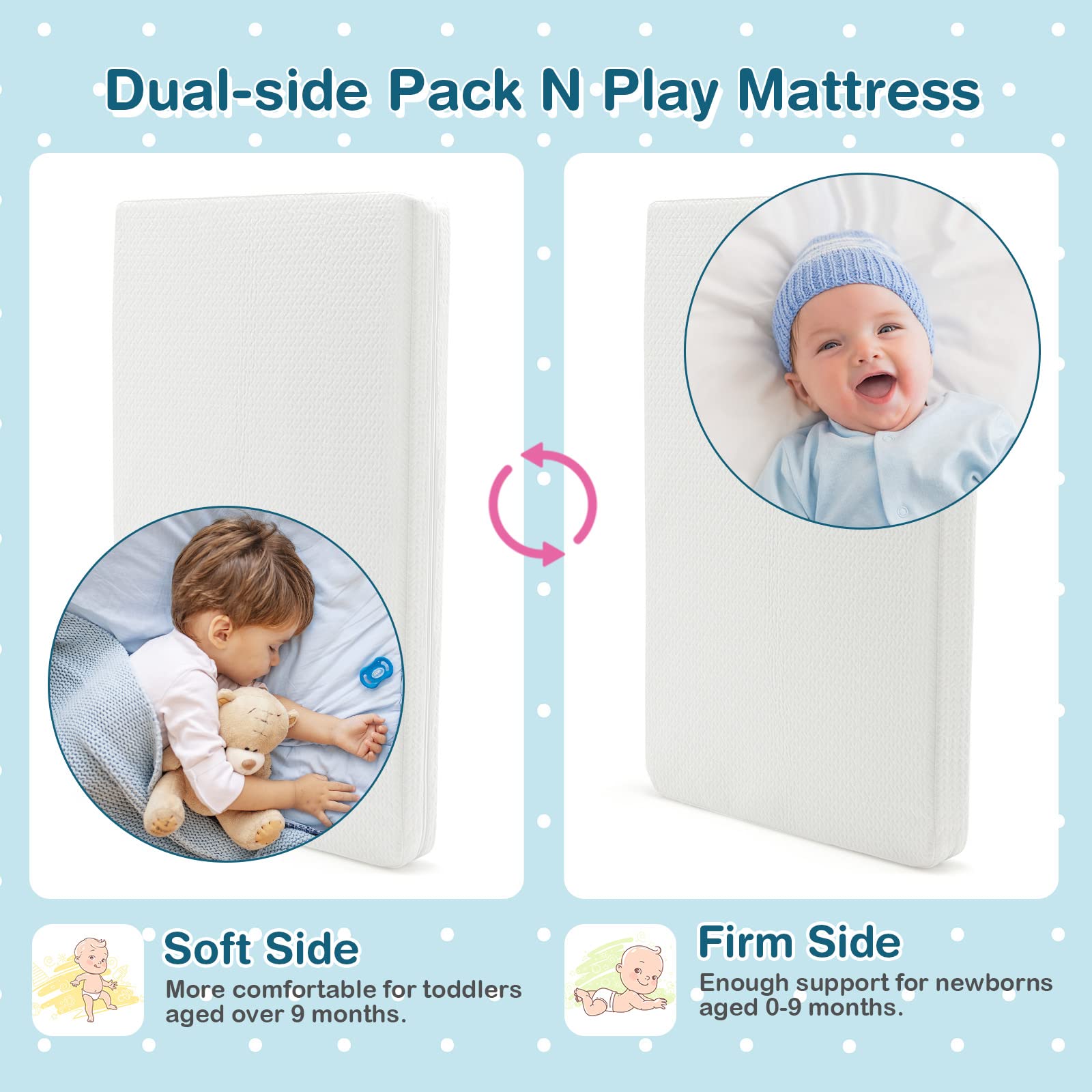 Pack n Play Mattress Pad - Costzon