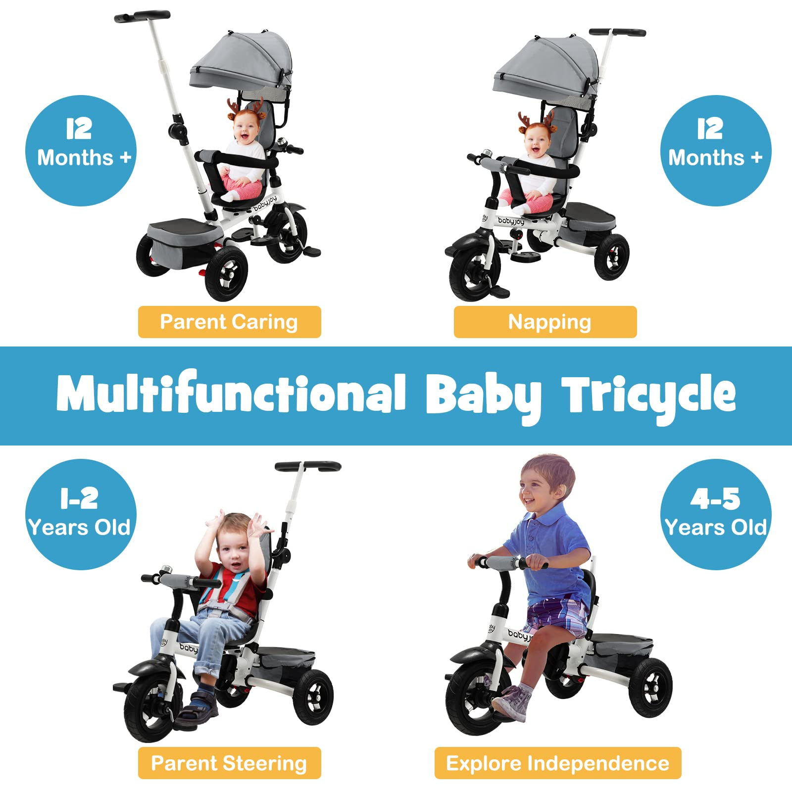 Costzon trike top
