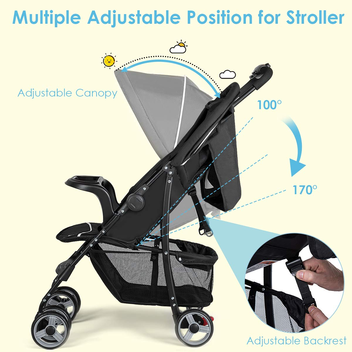 Costzon Lightweight Baby Stroller Foldable Stroller with 5 Point