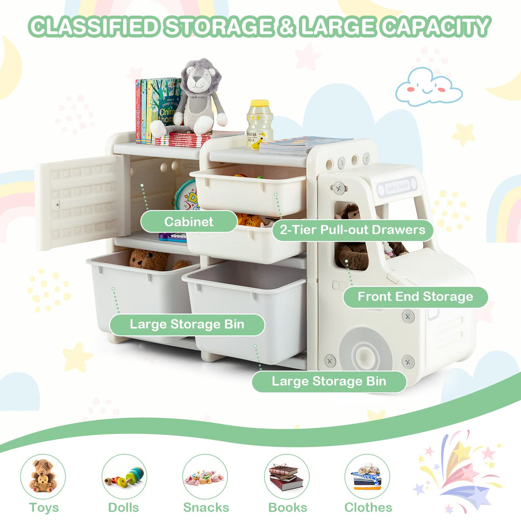 Kids Toy Storage Organizer with 2 Large Bins - Costzon