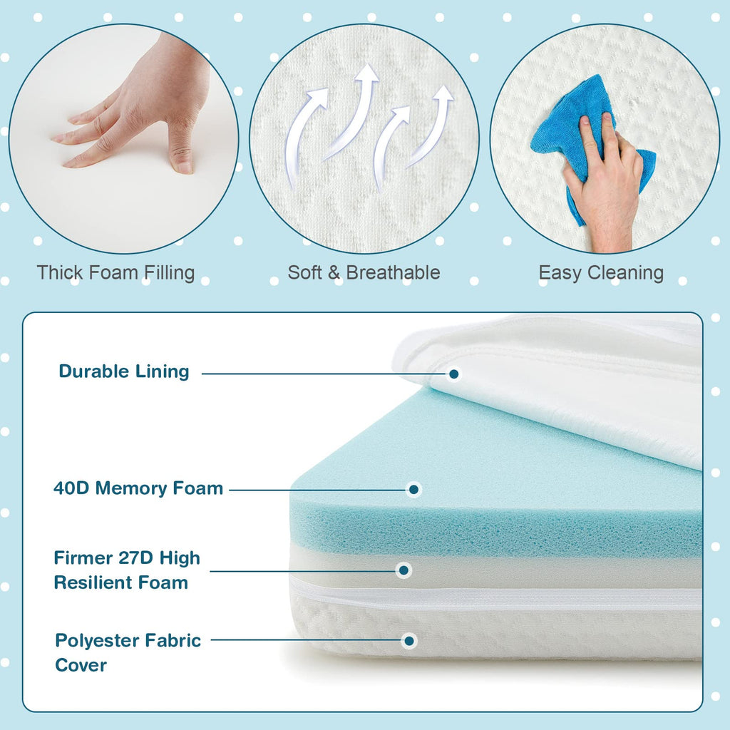 Costzon Pack n Play Mattress Pad