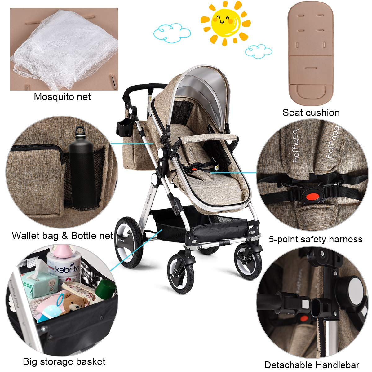 baby joy stroller car seat adapter BABY JOY Baby Stroller, 2-in-1 Convertible Stroller, Foldable Pram Car – costzon