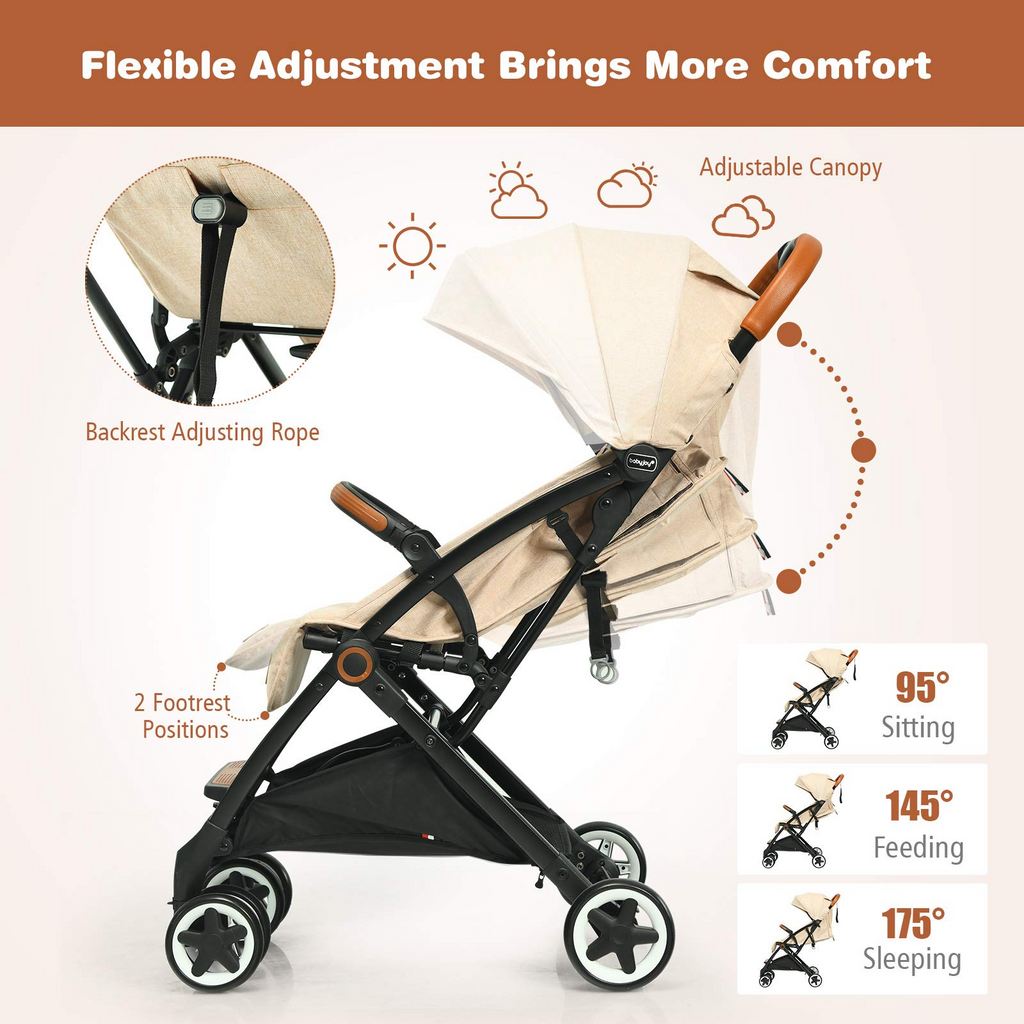  Compact Toddler Travel Stroller for Airplane - Costzon