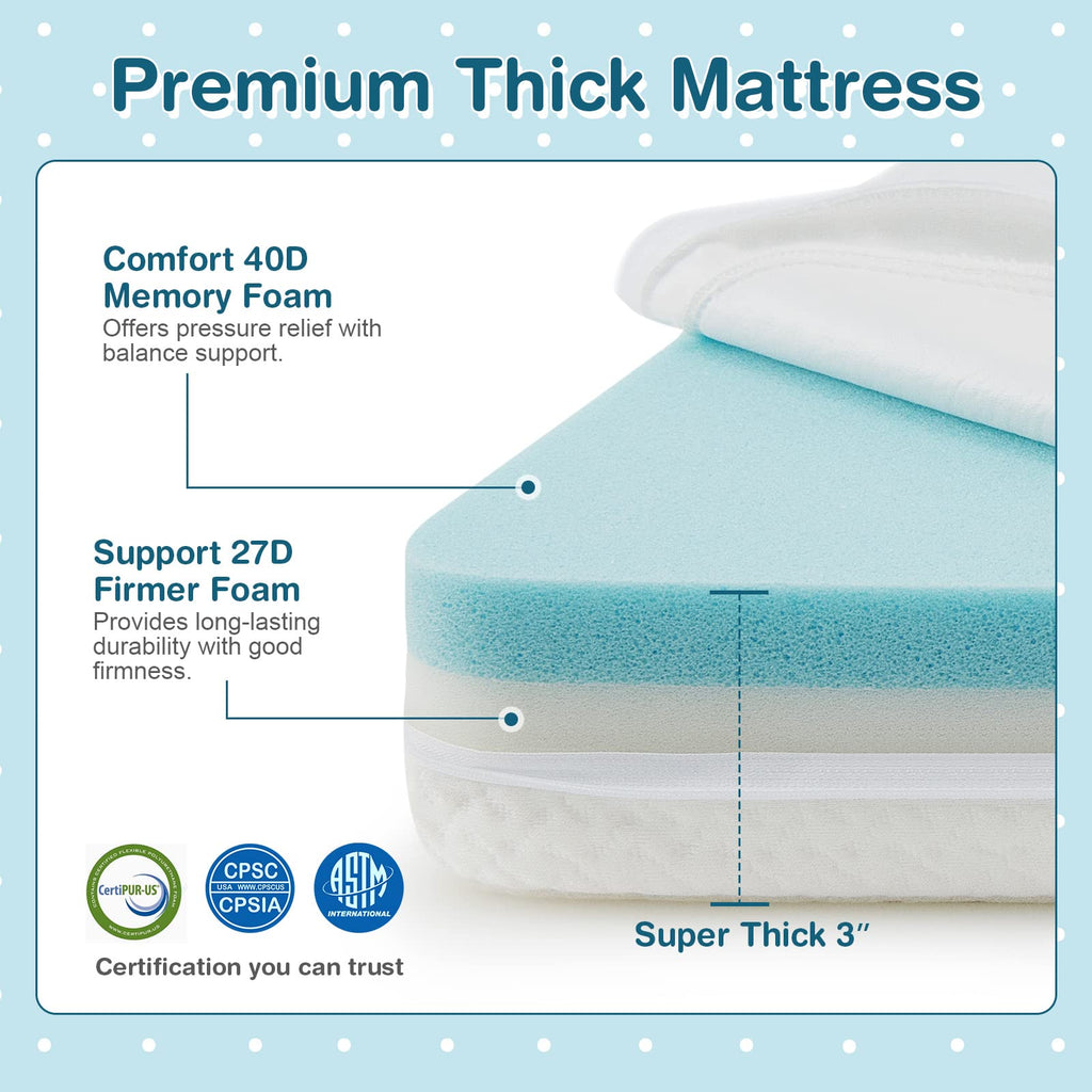 Pack n Play Mattress Pad - Costzon